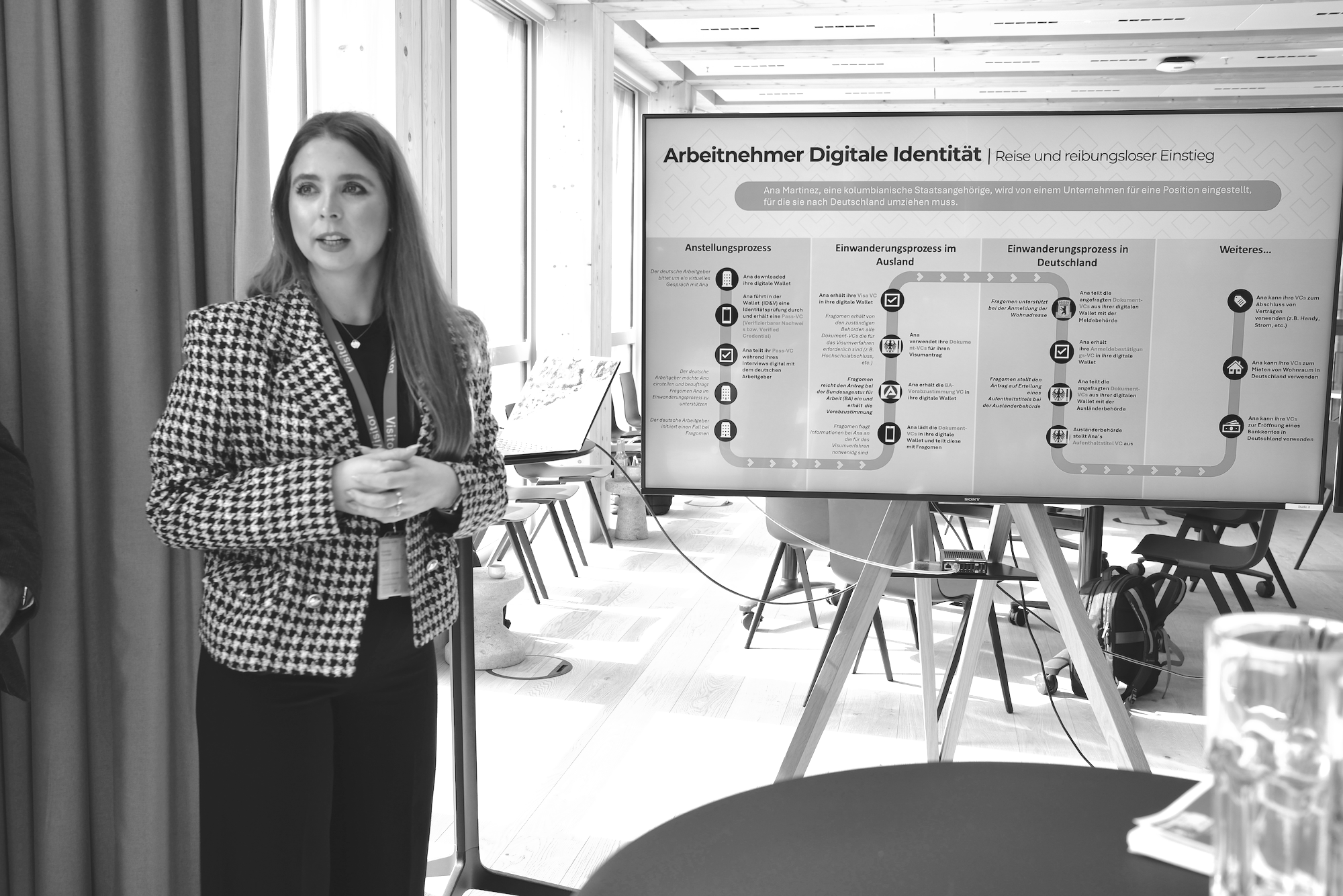 Digitale Identität als Enabler